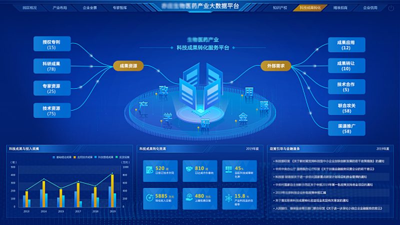 基因测序服务报价单：解码精准医疗的“价格之谜